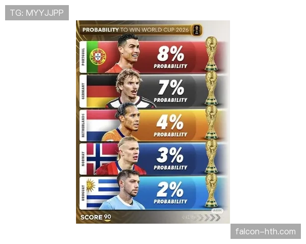 2026世界杯热身赛综述：多支球队状态回升，年轻球员表现抢眼