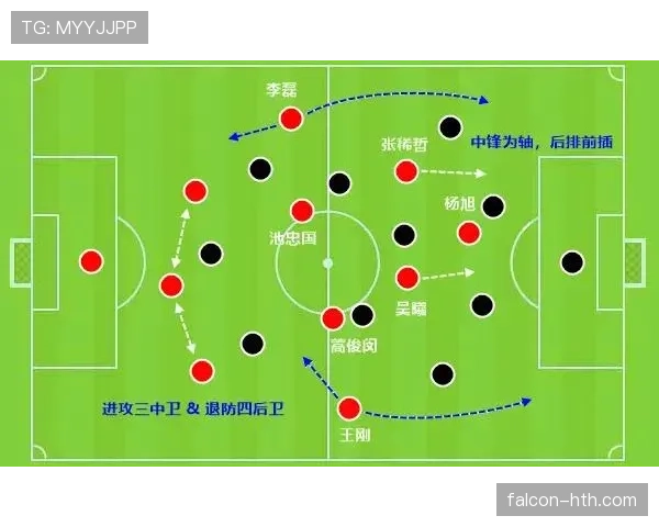 中超战术解析：通过细节提升球队竞争力的有效策略分析