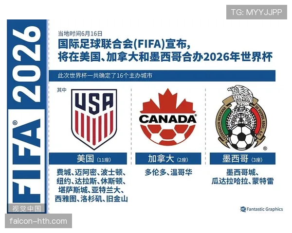 2026世界杯最新晋级优先规则